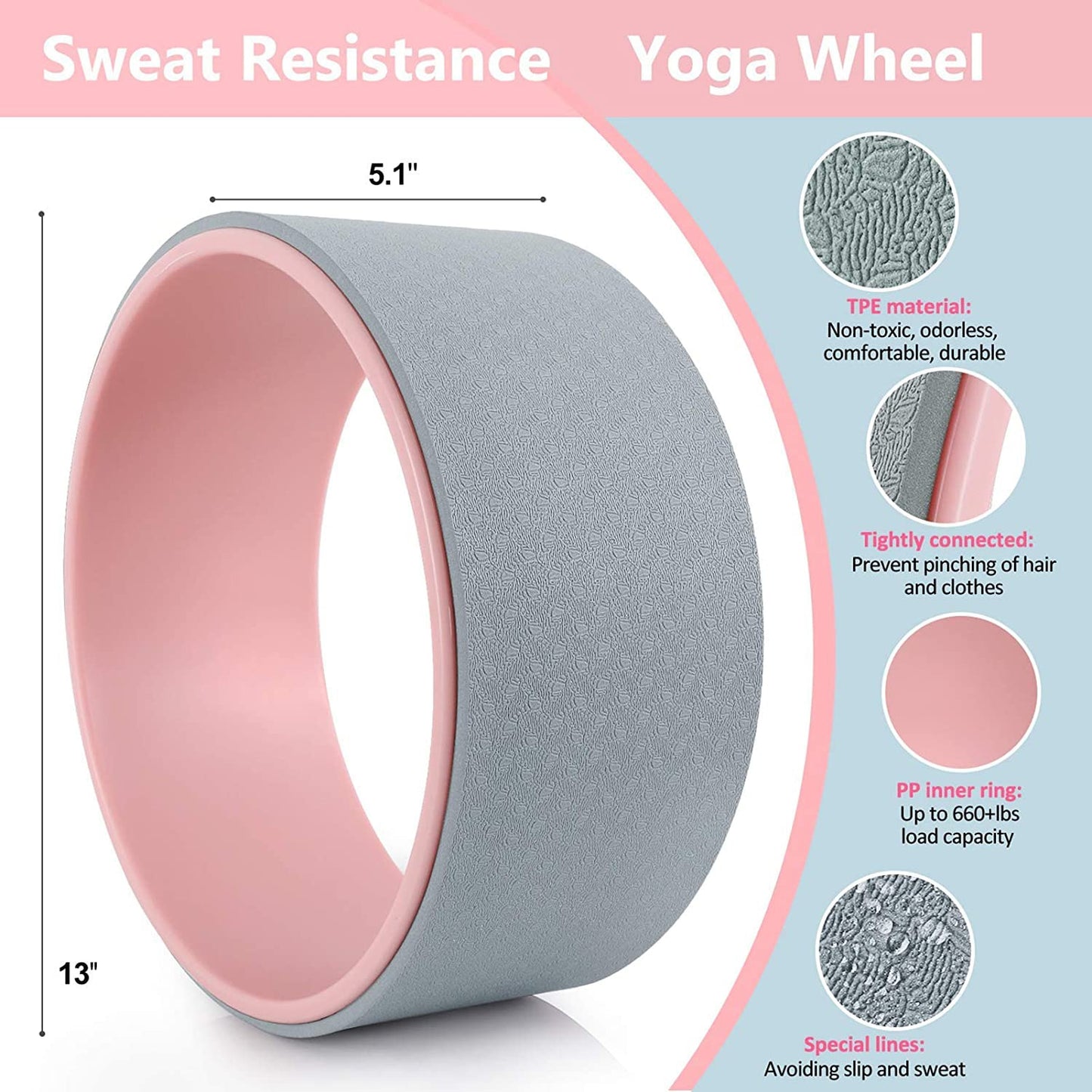 Massage Yoga Roller